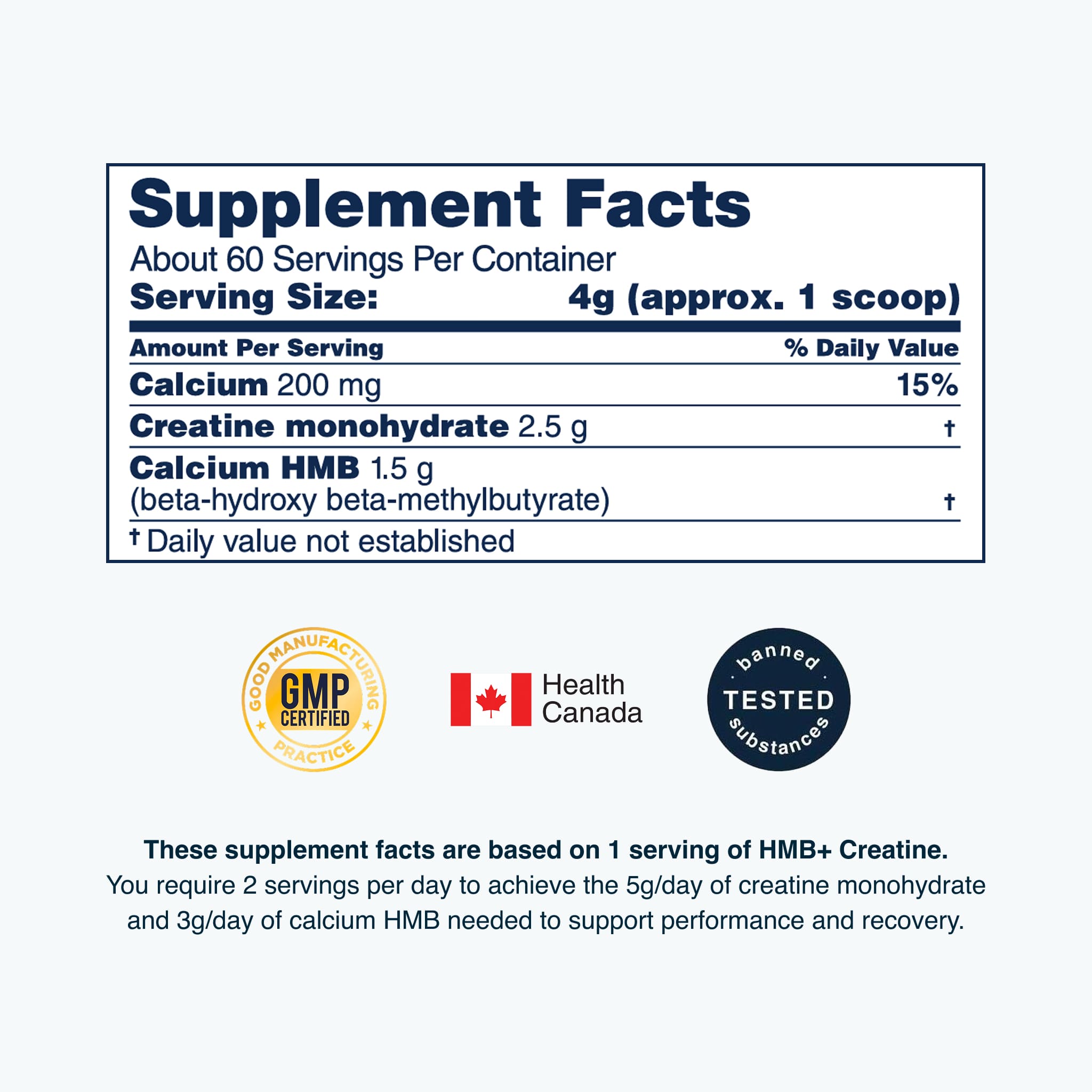 Blonyx HMB+ Creatine Supplement | Creatine with HMB for