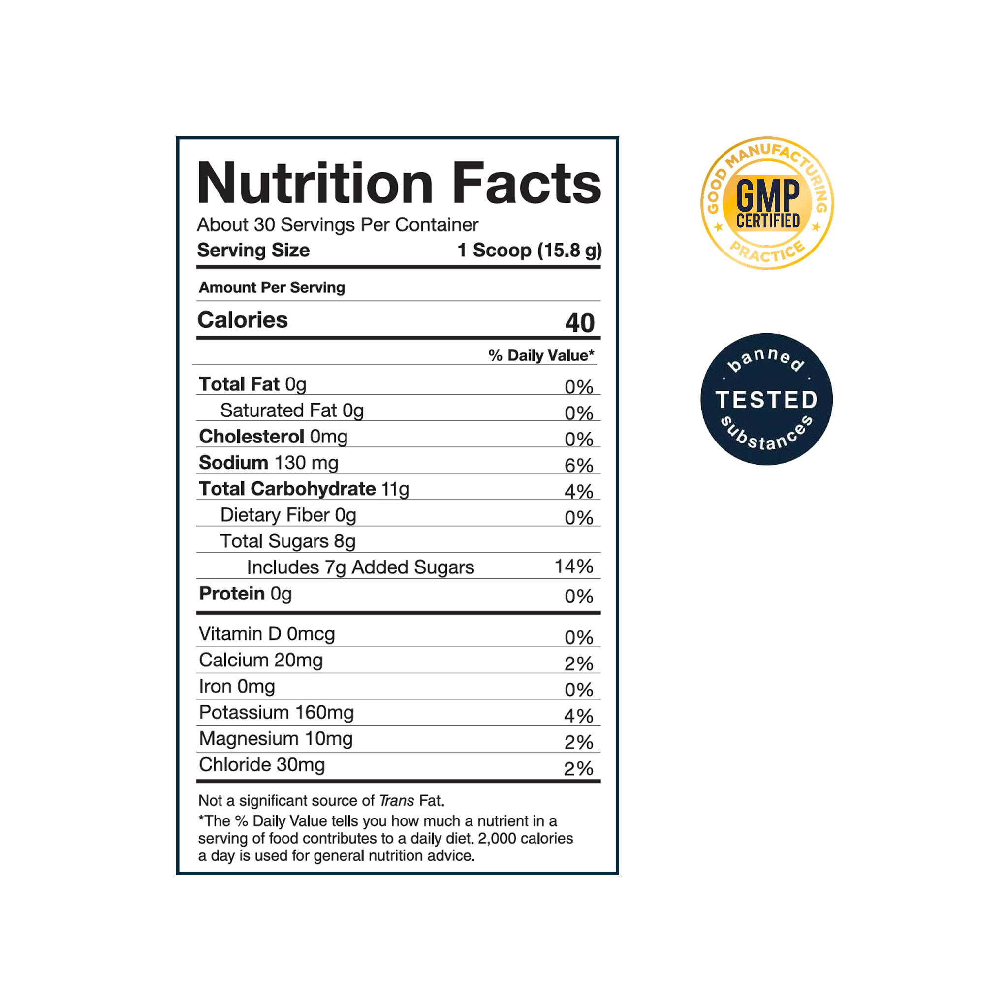 Blonyx Hydra+ nutrition facts and certifications.